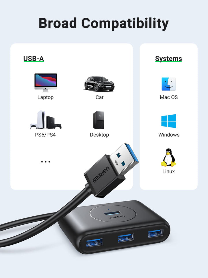 UGREEN USB 3.0 Hub 4 Poorten 5 Gbps USB Multiport Hub