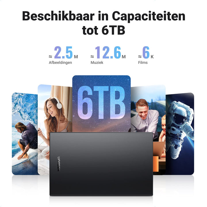 UGREEN USB 3.1 Harde Schijf Behuizing voor 9,5mm/7mm 2,5 Inch SSD/HDD SATA Enclosure USB C 3.1 Gen 2 naar SATA III tot 6Gbps UASP met USB C naar USB C Kabel SSD Behuizing, Zonder Gereedschap