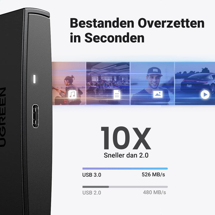 UGREEN USB 3.1 Harde Schijf Behuizing voor 9,5mm/7mm 2,5 Inch SSD/HDD SATA Enclosure USB C 3.1 Gen 2 naar SATA III tot 6Gbps UASP met USB C naar USB C Kabel SSD Behuizing, Zonder Gereedschap