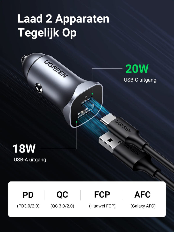 UGREEN USB C Autolader 24W Dual Poorten Aluminium Snelle Car Charger Ondersteunt 3.0 Compatibel met iPhone 15
