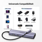 UGREEN USB C Docking Station met 4K HDMI, Ethernet, PD 100W, 3 USB A 3.0 USB C Hub 5Gbps
