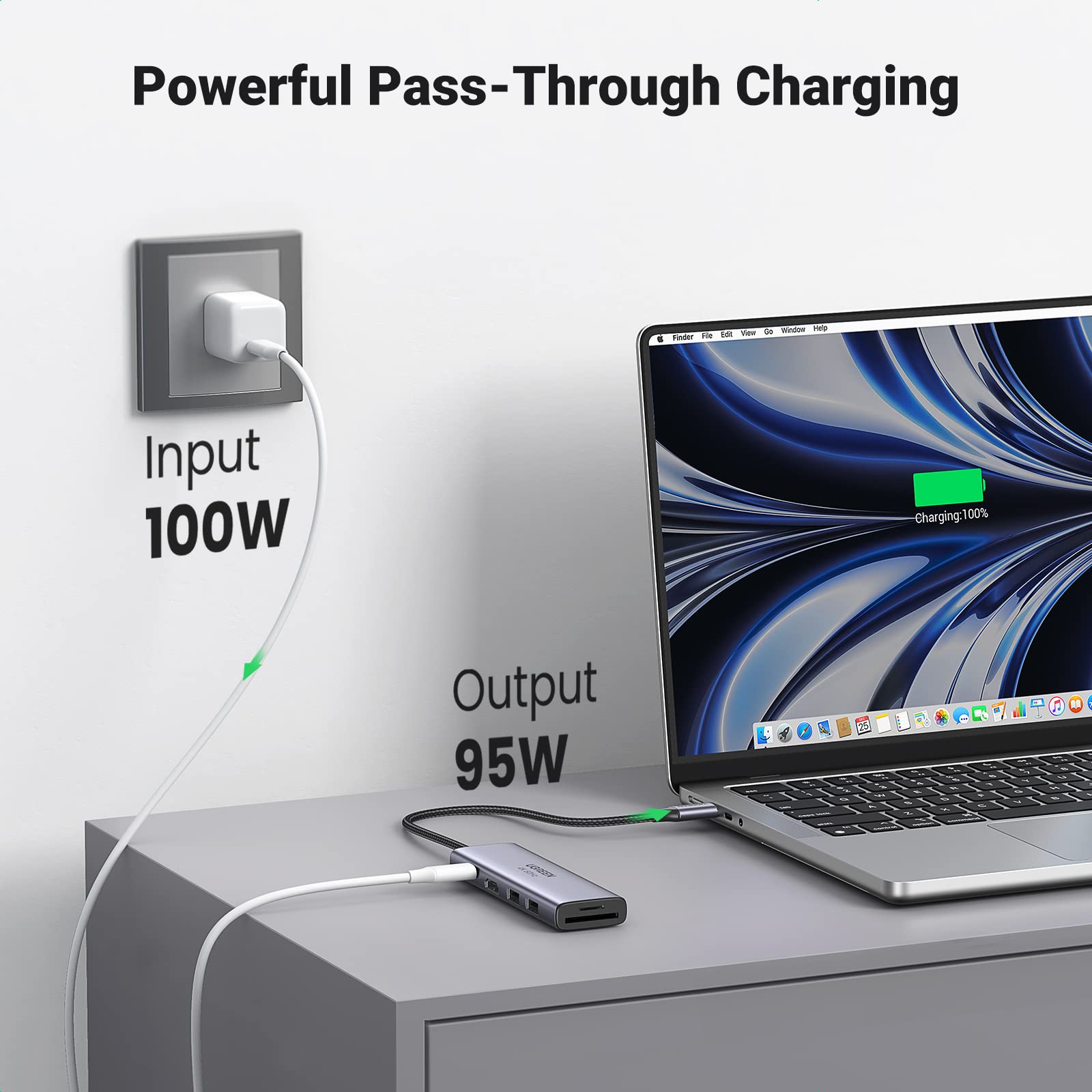 UGREEN USB C Hub 4K 60Hz met Power Delivery USB C Adapter