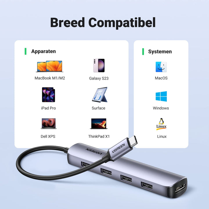 UGREEN USB C Hub 5 in 1 USB C naar HDMI 4K Adapter en 4 Aluminium USB 3.0 Poorten Compatibel met MacBook Pro MacBook Air