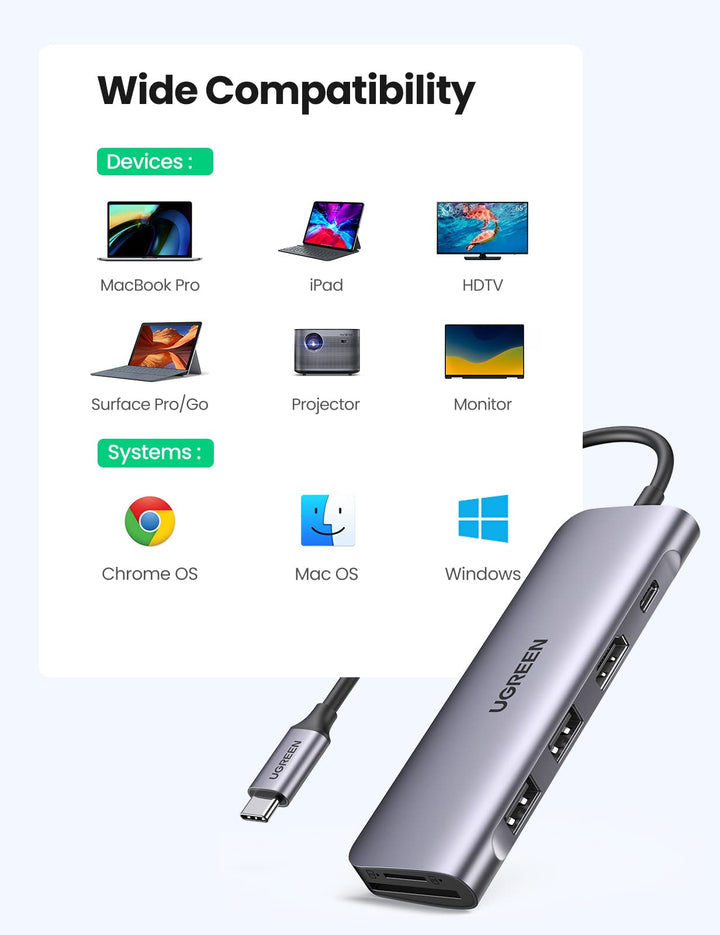 UGREEN USB C Hub 6 in 1 4K HDMI, USB C Power Delivery 100W, SD TF Kaartlezer, 2 USB 3.0 poorten