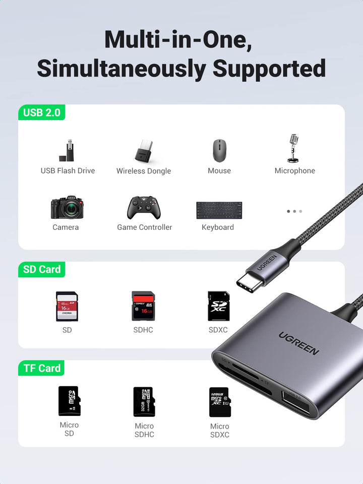 UGREEN USB C Kaartlezer naar SD/TF/USB 2.0 Adapter USB C Kaartlezer¡ê?