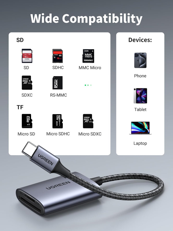 UGREEN USB C Kaartlezer SD/TF Kaartlezer Thunderbolt 3 Externe Geheugenkaartlezer.