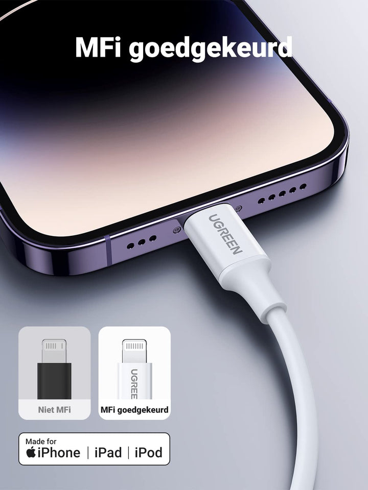 UGREEN USB C naar Lightning Oplaadkabel Wit MFi Lightning USB C Kabel PD 3.0 compatibel met iPhone 14 Pro Max, iPhone 13 Mini, iPhone 12, iPhone SE, iPad 2021 iPad 2020 AirPods Pro enz. (1M)