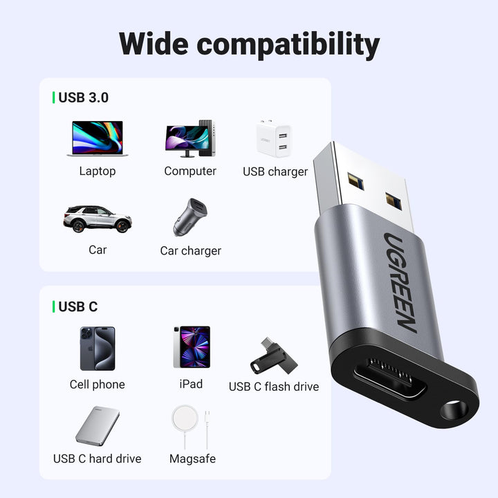 UGREEN USB C naar USB 3.0 Adapter voor Macbook, Chromebook Nexus 5X, Galaxy Note8, Laptop, Tablet, USB Lader, Aluminium Behuizing. (Grijs)