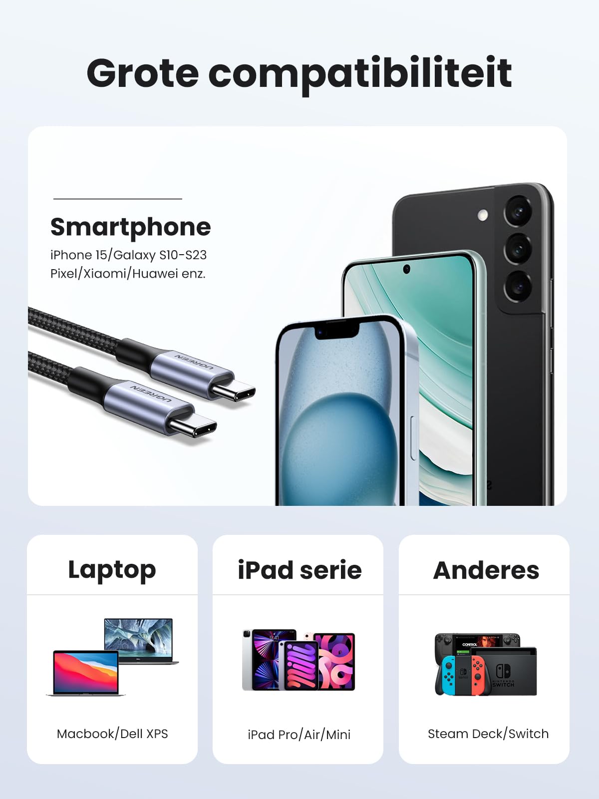 UGREEN USB C naar USB C Kabel 2 Stuk 60W PD 3.0 PPS USB C Oplaadkabel 2 Pak compatibel met iPhone 15 Pro Max Galaxy