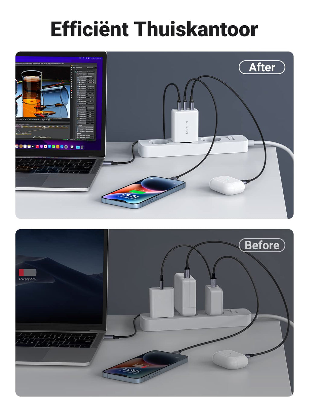 UGREEN USB C oplader 65W USB C Charger 3-poorts PD lader 60 W Compatibel met Steam Deck, MacBook Pro/Air, iPad Pro/Air, iPhone 15 Pro Max/ 15/14/14 Pro/14 Pro Max, Galaxy S23 Ultra/S23+/S23 (Wit)