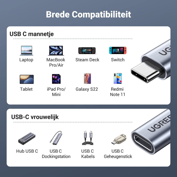 UGREEN USB C Verlengkabel USB Type C 3.1 Gen 2 USB-C 100W/4K 60Hz