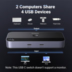 UGREEN USB Switch 2PC 10Gbps USB 3.2 Switcher 2 in 4 Out USB C Schakelaar met desktopcontroller USB Switch aluminium behuizing met 2USB C naar C kabels voor toetsenbord, muis, printer, USB stick enz.
