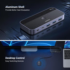UGREEN USB Switch 2PC 10Gbps USB 3.2 Switcher 2 in 4 Out USB C Schakelaar met desktopcontroller USB Switch aluminium behuizing met 2USB C naar C kabels voor toetsenbord, muis, printer, USB stick enz.